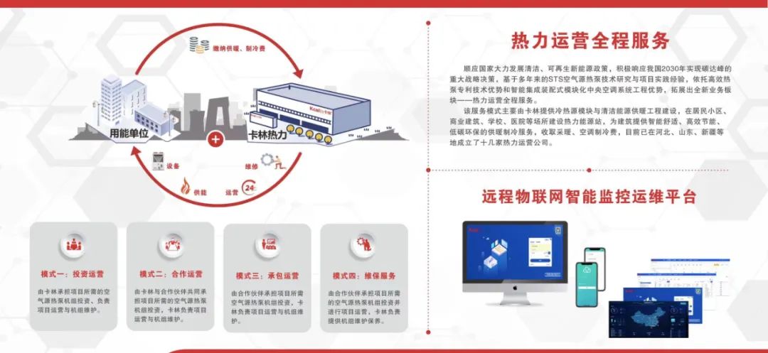 卡林新能源熱力運(yùn)營服務(wù)