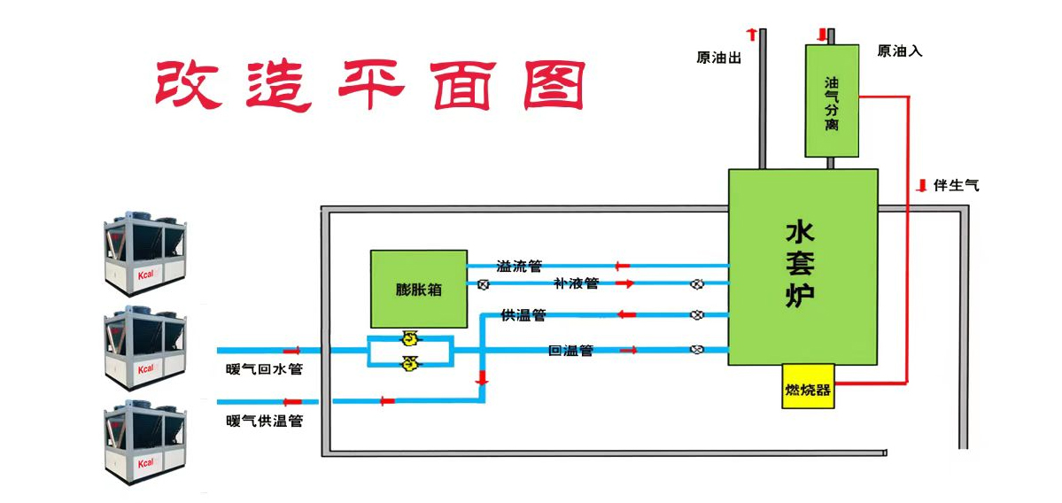 空氣源熱泵原油加熱設(shè)備原理圖